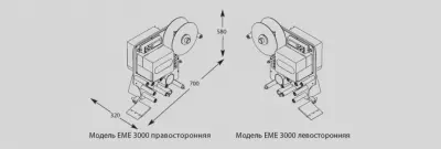 Автоматический принтер-аппликатор EME 3-120 правосторонний